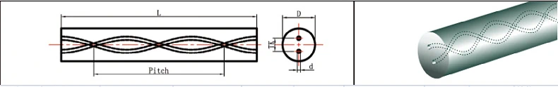 Double-hole helical bar